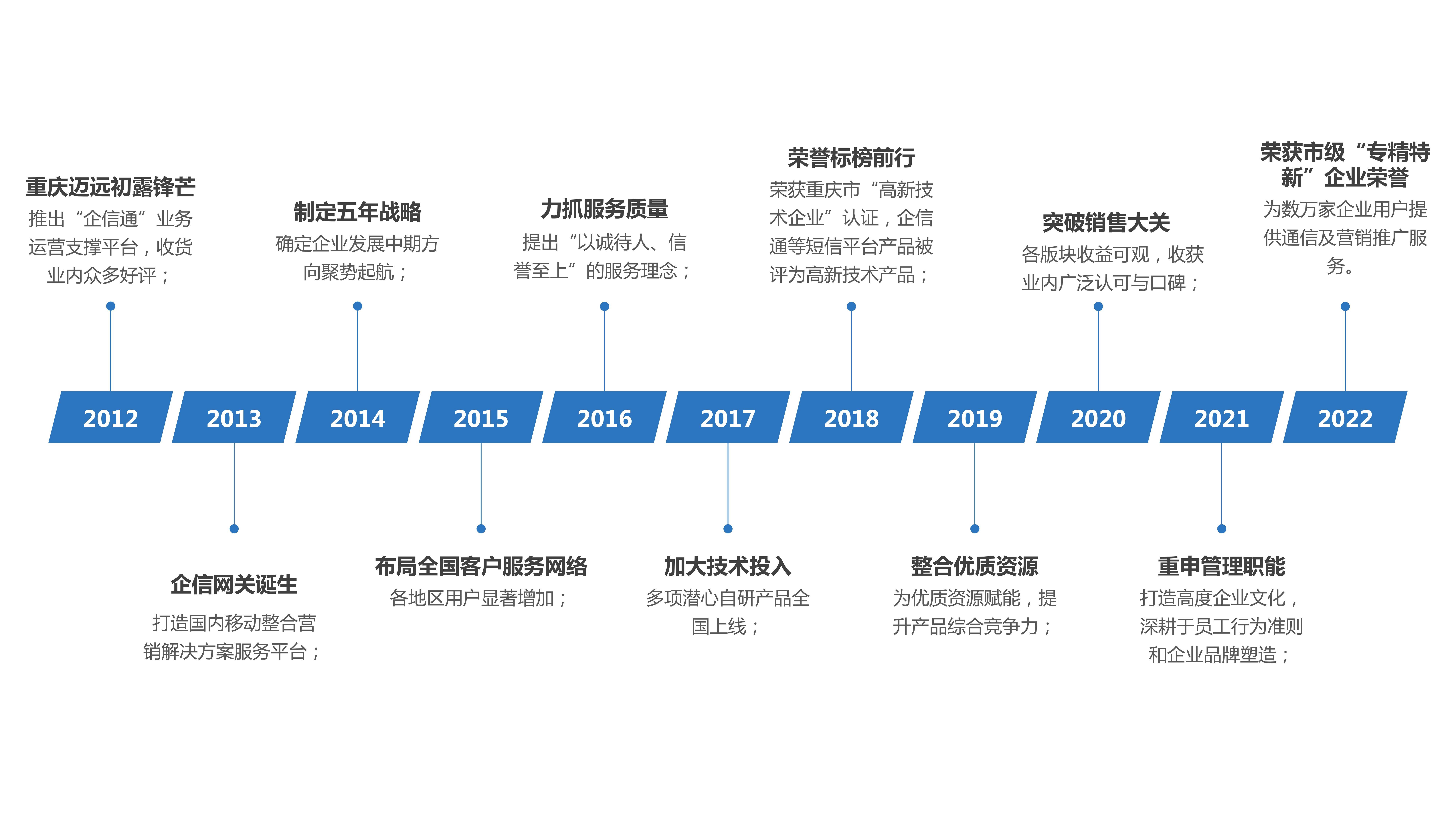 示例(1)_01.png