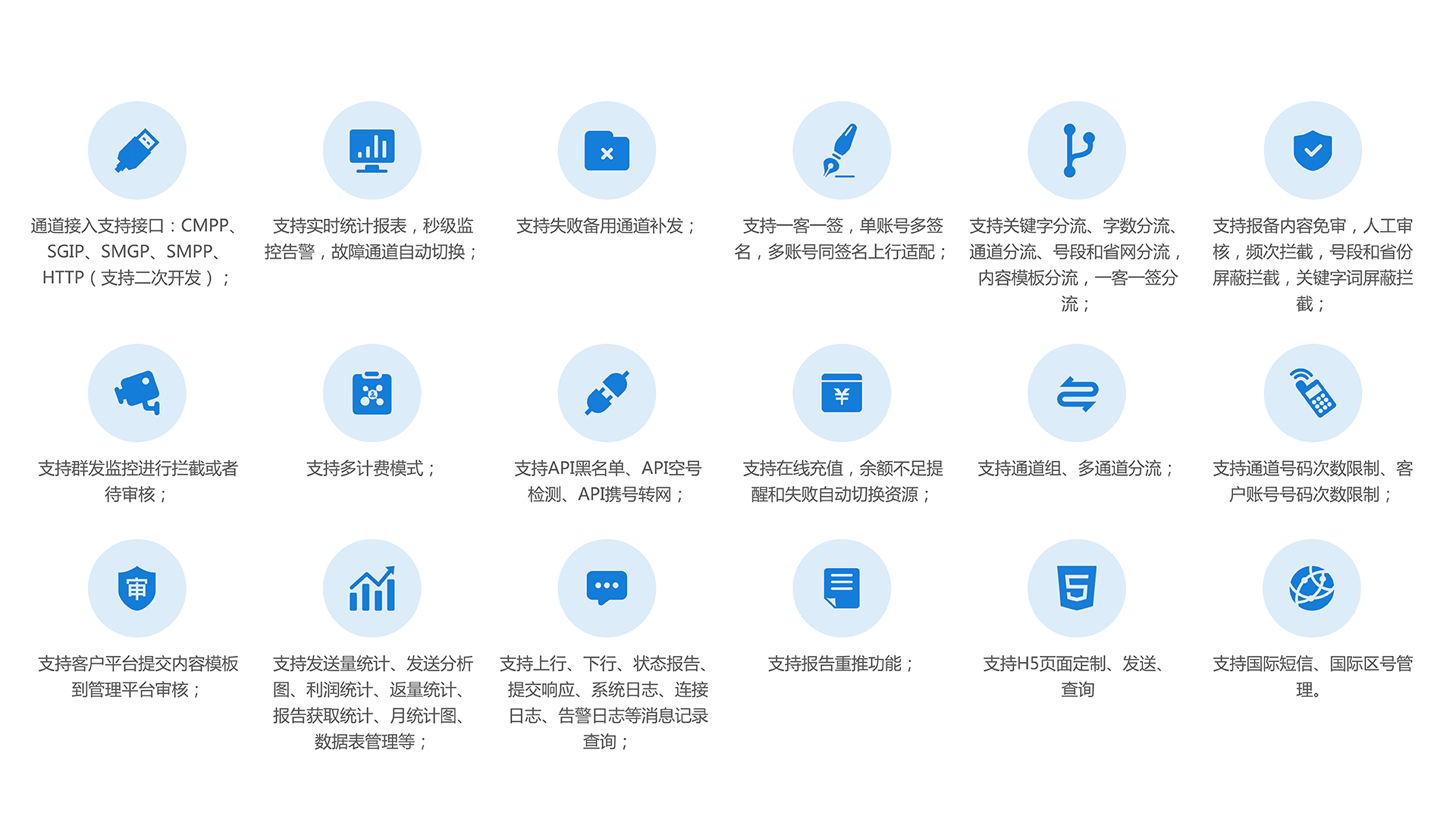 迈远企信网关-优势-多功能.png